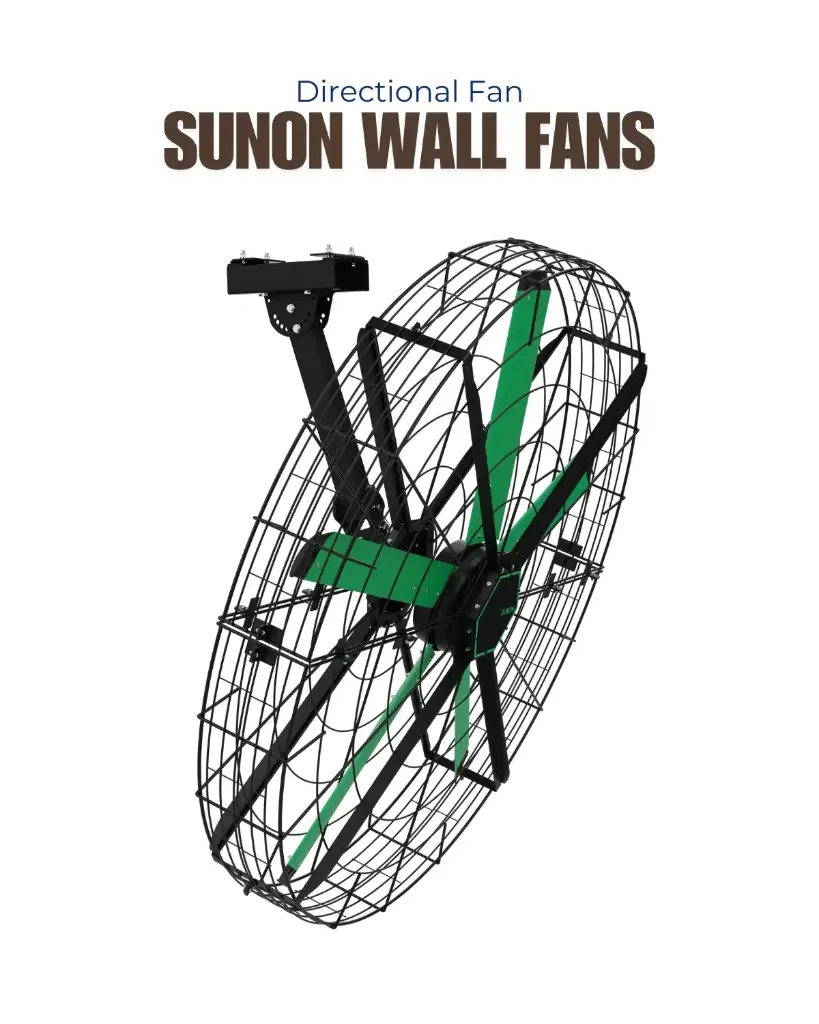 SUNON Wall Industrial HVLS